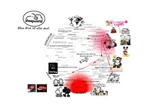 Design für alle Sinne