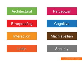Architectural Errorproofing Interaction Ludic Perceptual Security Cognitive Machiavellian www.danlockton.com/dwi 