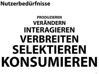 Nutzerbedürfnisse

            PRODUZIEREN
           VERÄNDERN
       INTERAGIEREN
      VERBREITEN
    SELEKTIEREN
KONSUMIEREN               4
 