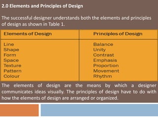 design_fundamental_new_.ppt