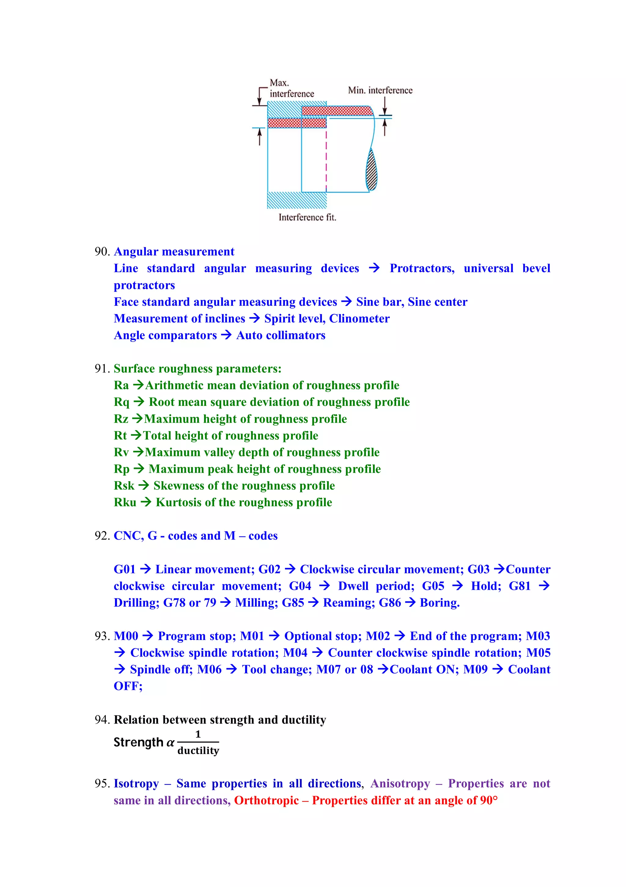 90. Angular measurement
Line standard angular measuring devices  Protractors, universal bevel
protractors
Face standard angular measuring devices  Sine bar, Sine center
Measurement of inclines  Spirit level, Clinometer
Angle comparators  Auto collimators
91. Surface roughness parameters:
Ra Arithmetic mean deviation of roughness profile
Rq  Root mean square deviation of roughness profile
Rz Maximum height of roughness profile
Rt Total height of roughness profile
Rv Maximum valley depth of roughness profile
Rp  Maximum peak height of roughness profile
Rsk  Skewness of the roughness profile
Rku  Kurtosis of the roughness profile
92. CNC, G - codes and M – codes
G01  Linear movement; G02  Clockwise circular movement; G03 Counter
clockwise circular movement; G04  Dwell period; G05  Hold; G81 
Drilling; G78 or 79  Milling; G85  Reaming; G86  Boring.
93. M00  Program stop; M01  Optional stop; M02  End of the program; M03
 Clockwise spindle rotation; M04  Counter clockwise spindle rotation; M05
 Spindle off; M06  Tool change; M07 or 08 Coolant ON; M09  Coolant
OFF;
94. Relation between strength and ductility
Strength α
95. Isotropy – Same properties in all directions, Anisotropy – Properties are not
same in all directions, Orthotropic – Properties differ at an angle of 90°
 