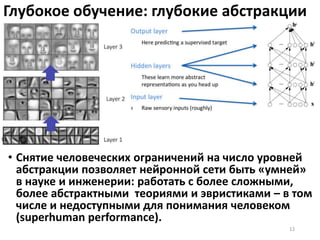 Глубокое обучение: глубокие абстракции
12
• Снятие человеческих ограничений на число уровней
абстракции позволяет нейронной сети быть «умней»
в науке и инженерии: работать с более сложными,
более абстрактными теориями и эвристиками – в том
числе и недоступными для понимания человеком
(superhuman performance).
 
