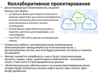 Коллаборативное проектирование
• Совместная работа с аваторизованными инженерными
компьютерными помощниками (на естественном языке, с
распознаванием жестов, они всех будут различать по голосу и помнить
по именам!)
• Импорт знаний по потребности, «как в Гугле» (комплектующие,
каталоги, нормы, идеи, архитектурные библиотеки) – всемирный
поиск, в том числе в структурированных данных.
• «Интеллектуальную собственность» на знания проектирования речка
истории будет потихоньку смывать (open source, open science, open
design движения). 25
• Дисинтермедиация проектирования, создание
команд «вне фирм»:
• не требуется фирма для гладкого включения в
команду людей (Uber для поиска коллаборантов,
включая по-разному обученных компьютерных
интеллектуальных агентов от разных
поставщиков)
• Низкий барьер входа (облачные ресурсы и
подписки, доступны даже индивидам, а не
только фирме).
• Стык PLM с ERP, EAM и другим интегрирующим
софтом.
 
