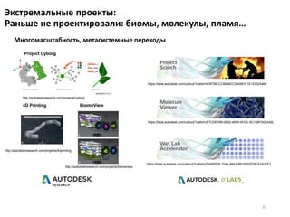 Экстремальные проекты:
Раньше не проектировали: биомы, молекулы, пламя…
Project Cyborg
BiomeView
http://autodeskresearch.com/projects/biomeview
http://autodeskresearch.com/projects/cyborg
4D Printing
https://beta.autodesk.com/callout/?callid=918F56ECC9684EC284991E1E1EBDA49F
http://autodeskresearch.com/projects/4dprinting
https://beta.autodesk.com/callout/?callid={F7CDE1B9-0552-4659-AFCE-5C128F0A2AA9}
https://beta.autodesk.com/callout/?callid={2B4850B9-1044-4B41-8B15-920D8FA3A2DC}
Многомасштабность, метасистемные переходы
31
 