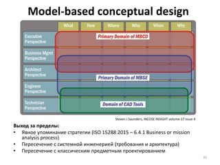 Model-based conceptual design
Выход за пределы:
• Явное упоминание стратегии (ISO 15288:2015 – 6.4.1 Business or mission
analysis process)
• Пересечение с системной инженерией (требования и архитектура)
• Пересечение с классическим предметным проектированием
35
Steven J.Saunders, INCOSE INSIGHT volume 17 issue 4
 