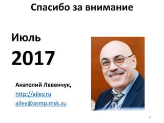 42
Спасибо за внимание
Анатолий Левенчук,
http://ailev.ru
ailev@asmp.msk.su
Июль
2017
 
