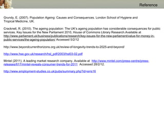 Reference


Grundy, E. (2007). Population Ageing: Causes and Consequences. London School of Hygiene and
Tropical Medicine, UK.

Cracknell, R. (2010). The ageing population: The UK’s ageing population has considerable consequences for public
services. Key Issues for the New Parliament 2010, House of Commons Library Research.Available at
http://www.parliament.uk/business/publications/research/key-issues-for-the-new-parliament/value-for-money-in-
public-services/the-ageing-population/ Accessed 5/2/12

http://www.beyondcurrenthorizons.org.uk/review-of-longevity-trends-to-2025-and-beyond/

http://www.hse.gov.uk/research/hsl_pdf/2003/hsl03-02.pdf

Mintel (2011). A leading market research company. Available at http://www.mintel.com/press-centre/press-
releases/617/mintel-reveals-consumer-trends-for-2011 Accessed 28/2/12.

http://www.employment-studies.co.uk/pubs/summary.php?id=errs16
 
