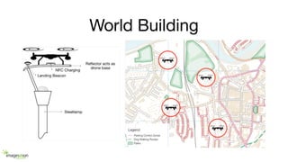 World Building
 