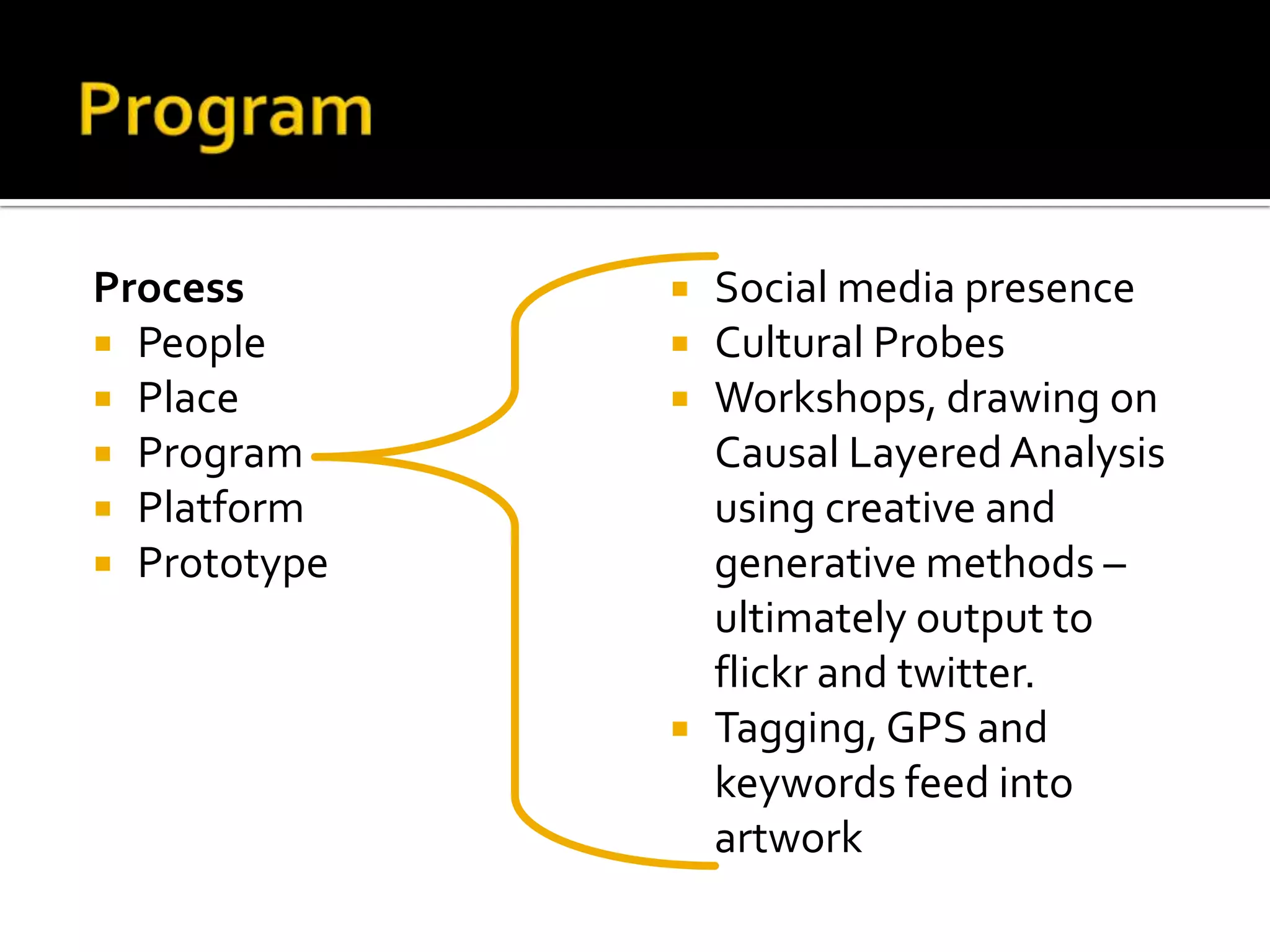 In the first instance
                 working in and around
                 Aspley




   The Enabling Suburbs project is a
 community of change that is already
     based and working in Aspley.
http://enablingsuburbs.wordpress.com
 