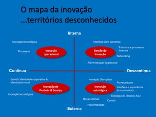 O mapa da inovação
...territórios desconhecidos
Interna
Externa
DescontínuaContinua
Gestão da
inovação
Inovação
operacional
Inovação de
Produto & Serviço
Inovação
estratégica
Processos
Inovação tecnológica
Inovação Disruptiva
Estraégia do Oceano Azul
Interface e experiência
do consumidor
Novas ofertas
Interface com parcerias
Estrutura e processos
internos
Administração de pessoal
Canais
Brand / Identidade corporativa &
Identidade visual
Networking
Fornecedores
Inovação tecnológica
Novo mercado
 