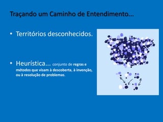 • Territórios desconhecidos.
• Heurística... conjunto de regras e
métodos que visam à descoberta, à invenção,
ou à resolução de problemas.
Traçando um Caminho de Entendimento...
 