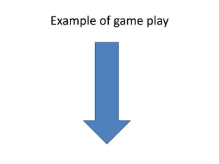 Example of game play  