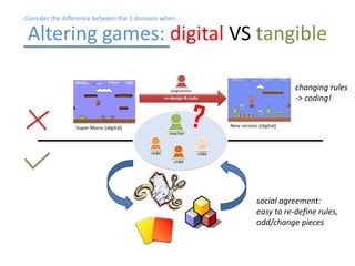 Altering games: digital VS tangible 
Consider the difference between the 2 domains when... 
social agreement: 
easy to re-define rules, 
add/change pieces 
changing rules 
-> coding!  