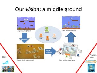 Our vision: a middle ground 
edit 
Program- ming  