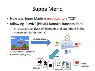 Suppa Merio 
•How was Super Mario transposed to a TCG? 
•following PlayDT (Playful Domain Transposition) 
–structuralist analysis of elements and operations in the source and target domain 
cards 
transposition 
•Mario, enemies, obstacles 
•move left/right, jump, ... 
actions 
state modifiers 
enemies  