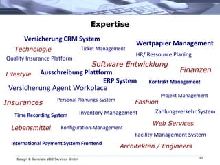 11Design & Generate VBO Services GmbH
Versicherung CRM System
Ticket Management
Inventory Management
Projekt Management
HR/ Ressource Planing
Konfiguration-Management
Versicherung Agent Workplace
International Payment System Frontend
Facility Management System
ERP System
Time Recording System
Personal Planungs-System
Kontrakt Management
Ausschreibung Plattform
Quality Insurance Platform
Wertpapier Management
Expertise
Zahlungsverkehr System
Finanzen
Insurances
Lifestyle
Lebensmittel
Software Entwicklung
Architekten / Engineers
Fashion
Technologie
Web Services
 