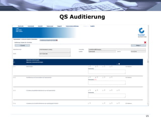 QS Auditierung
15
 