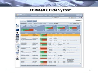 FORMAXX CRM System
16
 