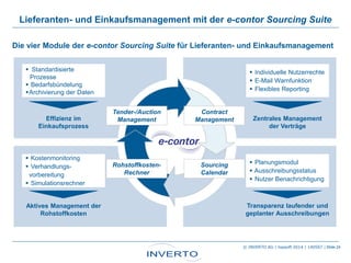 Die vier Module der e-contor Sourcing Suite für Lieferanten- und Einkaufsmanagement
Lieferanten- und Einkaufsmanagement mit der e-contor Sourcing Suite
Effizienz im
Einkaufsprozess
 Standardisierte
Prozesse
 Bedarfsbündelung
Archivierung der Daten
Zentrales Management
der Verträge
 Individuelle Nutzerrechte
 E-Mail Warnfunktion
 Flexibles Reporting
Transparenz laufender und
geplanter Ausschreibungen
 Planungsmodul
 Ausschreibungsstatus
 Nutzer Benachrichtigung
 Kostenmonitoring
 Verhandlungs-
vorbereitung
 Simulationsrechner
Aktives Management der
Rohstoffkosten
Contract
Management
Sourcing
Calendar
Tender-/Auction
Management
Rohstoffkosten-
Rechner
| Slide 24© INVERTO AG | topsoft 2014 | 140507
 