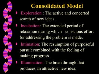 Consolidated Model Exploration  : The active and concerted search of new ideas. Incubation : The extended period of relaxation during which  conscious effort for addressing the problem is made. Intimation : The resumption of purposeful pursuit combined with the feeling of making progress. Illumination:  The breakthrough that produces an attractive new idea. 