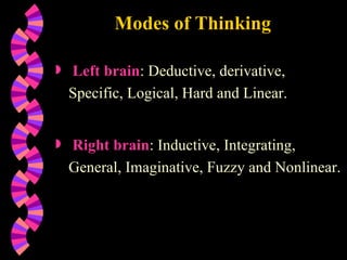 Modes of Thinking Left brain : Deductive, derivative, Specific, Logical, Hard and Linear. Right brain : Inductive, Integrating, General, Imaginative, Fuzzy and Nonlinear.  