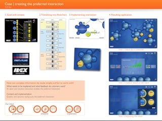 Case | creating the preferred interaction
TCO Tool


1. Goal and context                          2. Translating into flowchart 3. Implementing interaction                                                                           4. Resulting application
                                                 screen           view                  action        adjusting defaults                             English   Nederlands


                                                 start         screensaver
                                                                                click
                                                                                                                                                                        operational
                                                                                                                                                                        machine life
                                                           input customer data
                                                                                type                                             procurement
                                                 main     explanation basic TCO
                                                 screen
                                                                                zooming in/out                                             pricing

                                                              select aspects
                                                                                                      back to start        full model                          go to result
                                                                                click/select
                                                              adjust default
                                                                                click/adjust
                                                               add aspects
                                                                                zooming in/out
                                                             full model view                                                                                                              Step 1: Input by a customer
                                                                                click/type
                                                 result        view results
                                                 screen
                                                                                click/appear/hide
                                                          link results to aspects
                                                                                click/adjust
                                                            re-adjust aspects
                                                                                click/adjust
                                                           re-adjust properties




  How can complex information be made simple and fun to work with?                                                                                                                        Step 2: Output: result of the input
  What needs to be explained and what feedback do cutomers want?
  An open and intuitive interaction enables the preferred interaction

  Content and implementation
  Graphic and dynamic styling suits the preferred interaction


Our input
                                         n


                                    uu       e

                                         s


           understand                            interpret                                          implement
                                                                                                                                                                                          Step 3: Adjusting the input
 