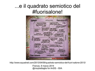...e il quadrato semiotico del
#fuorisalone!

http://www.squadrati.com/2013/04/09/quadrato-semiotico-del-fuori-salone-2013/
Firenze, 8 marzo 2014
@rosybattaglia for AnDS - ISIA

 