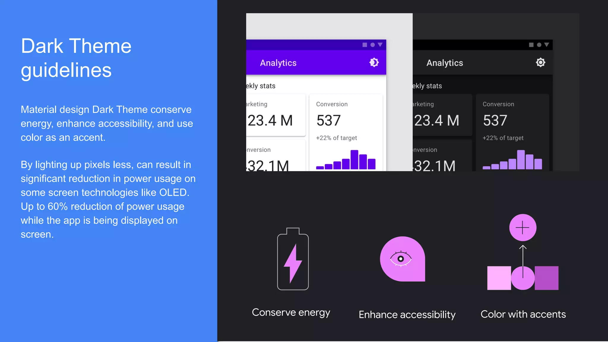 Dark Theme
guidelines
Material design Dark Theme conserve
energy, enhance accessibility, and use
color as an accent.
By lighting up pixels less, can result in
significant reduction in power usage on
some screen technologies like OLED.
Up to 60% reduction of power usage
while the app is being displayed on
screen.
Conserve energy Enhance accessibility Color with accents
 