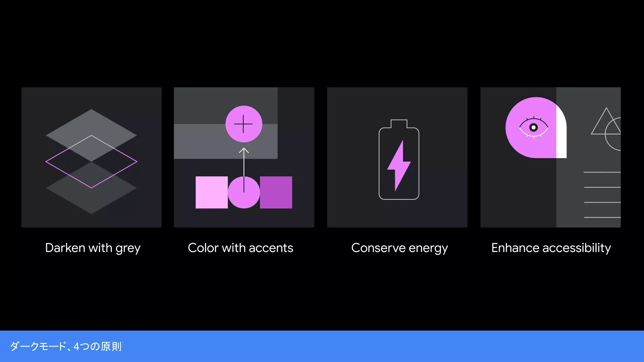 ダークモード、4つの原則
Darken with grey Color with accents Conserve energy Enhance accessibility
 