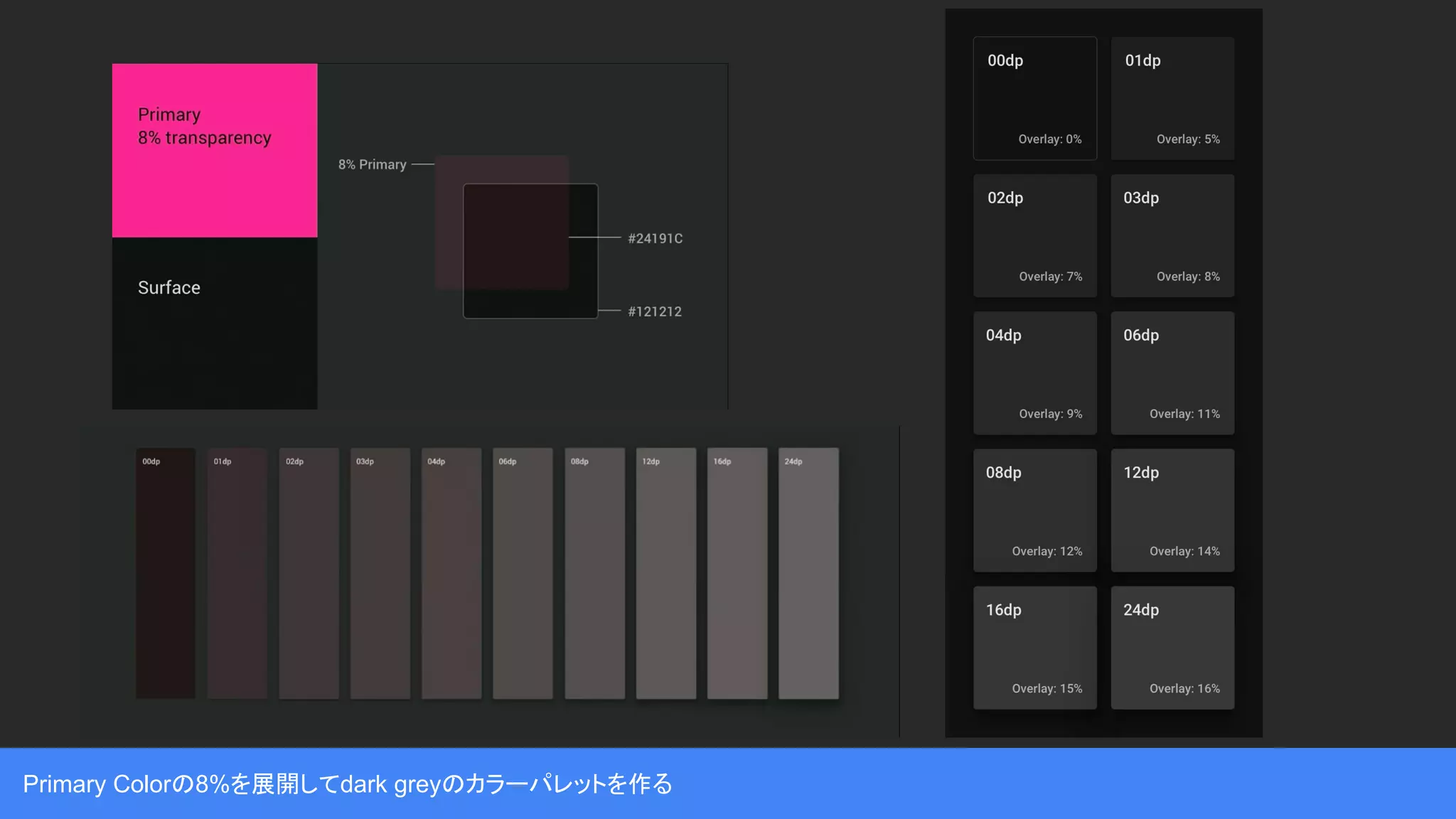 Primary Colorの8%を展開してdark greyのカラーパレットを作る
 