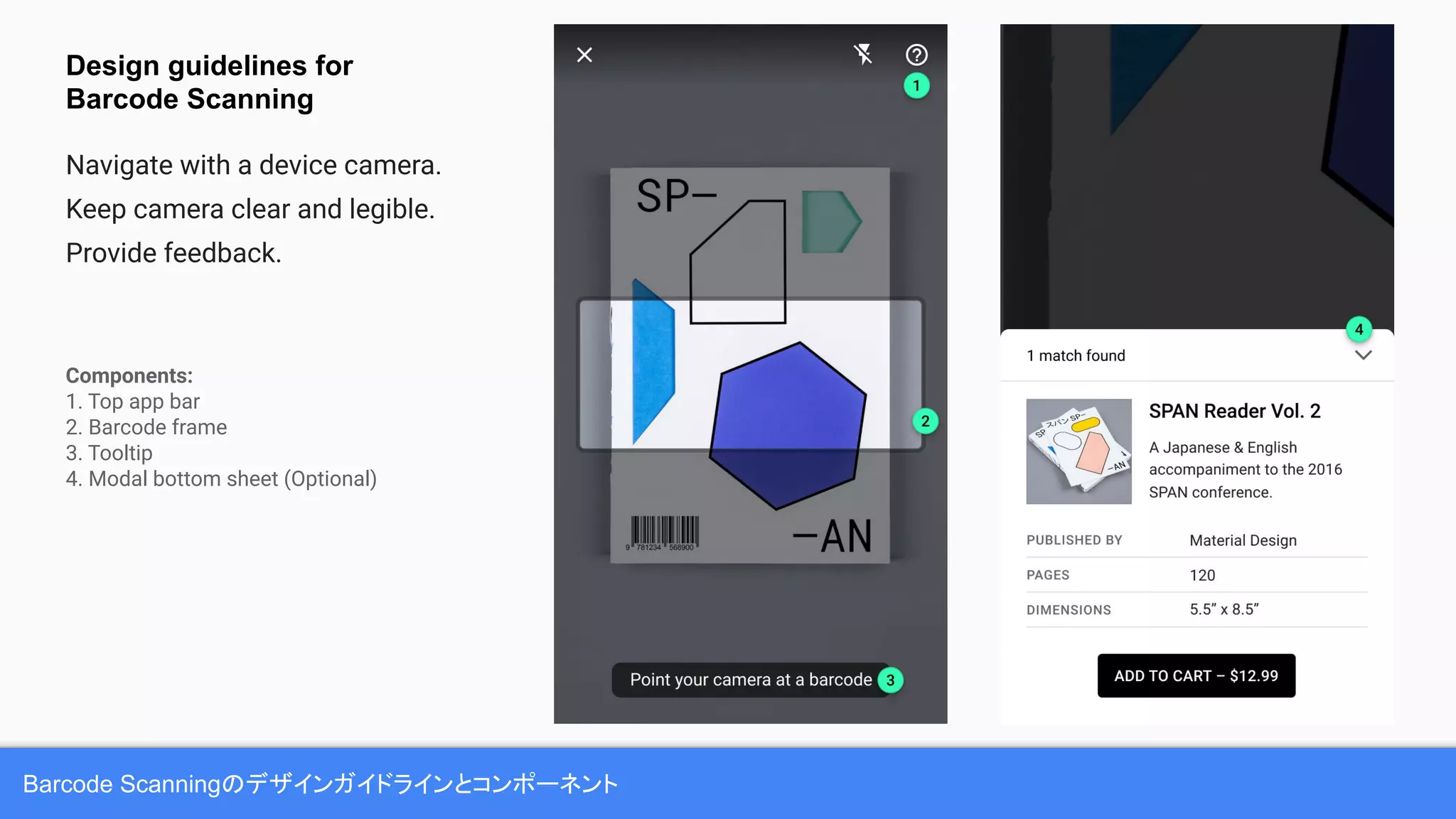 Barcode Scanningのデザインガイドラインとコンポーネント
Components:
1. Top app bar
2. Barcode frame
3. Tooltip
4. Modal bottom sheet (Optional)
Design guidelines for
Barcode Scanning
Navigate with a device camera.
Keep camera clear and legible.
Provide feedback.
 