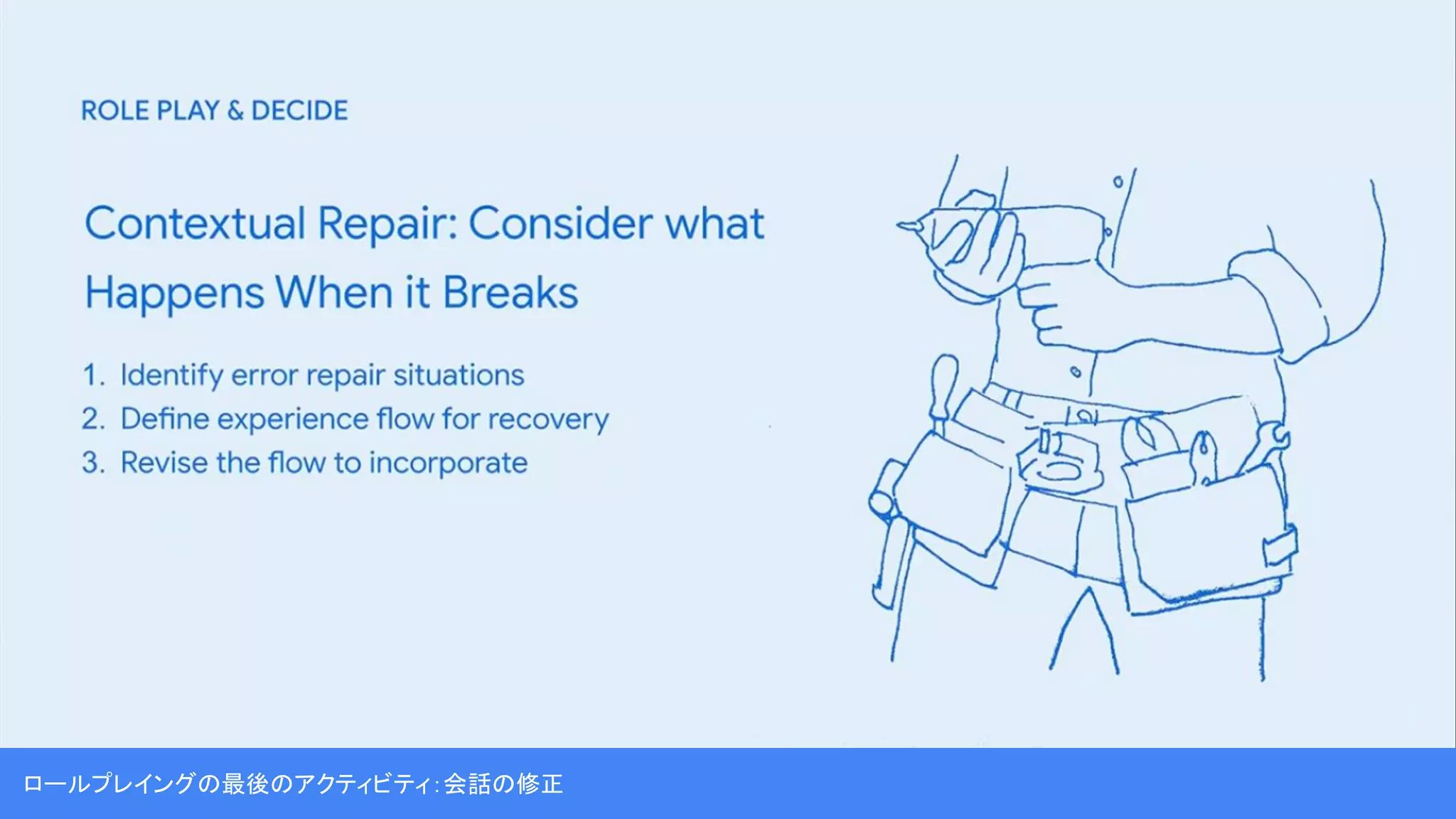 ロールプレイングの最後のアクティビティ：会話の修正
 