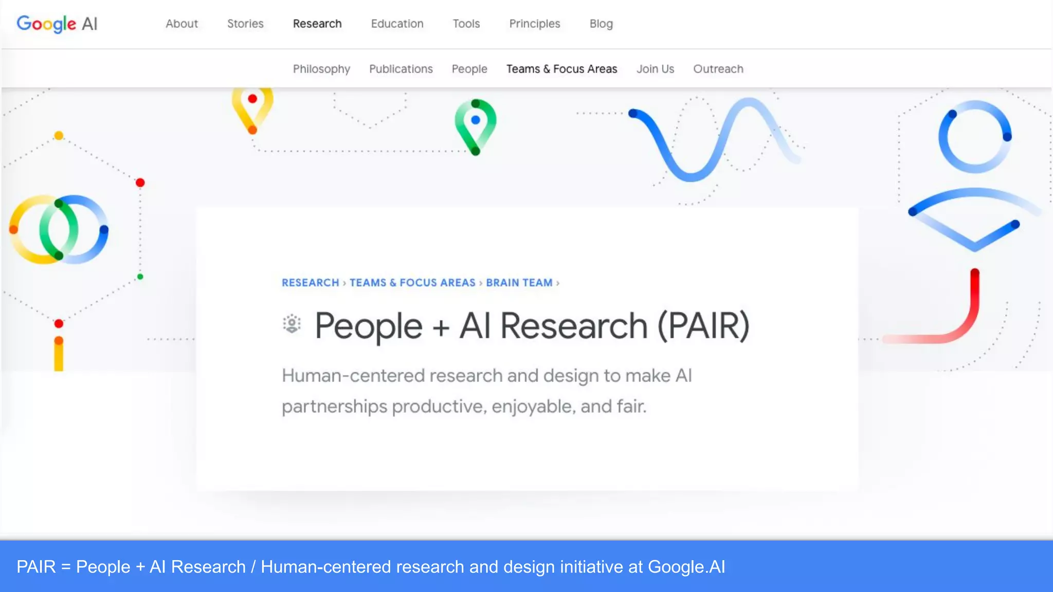 PAIR = People + AI Research / Human-centered research and design initiative at Google.AI
 