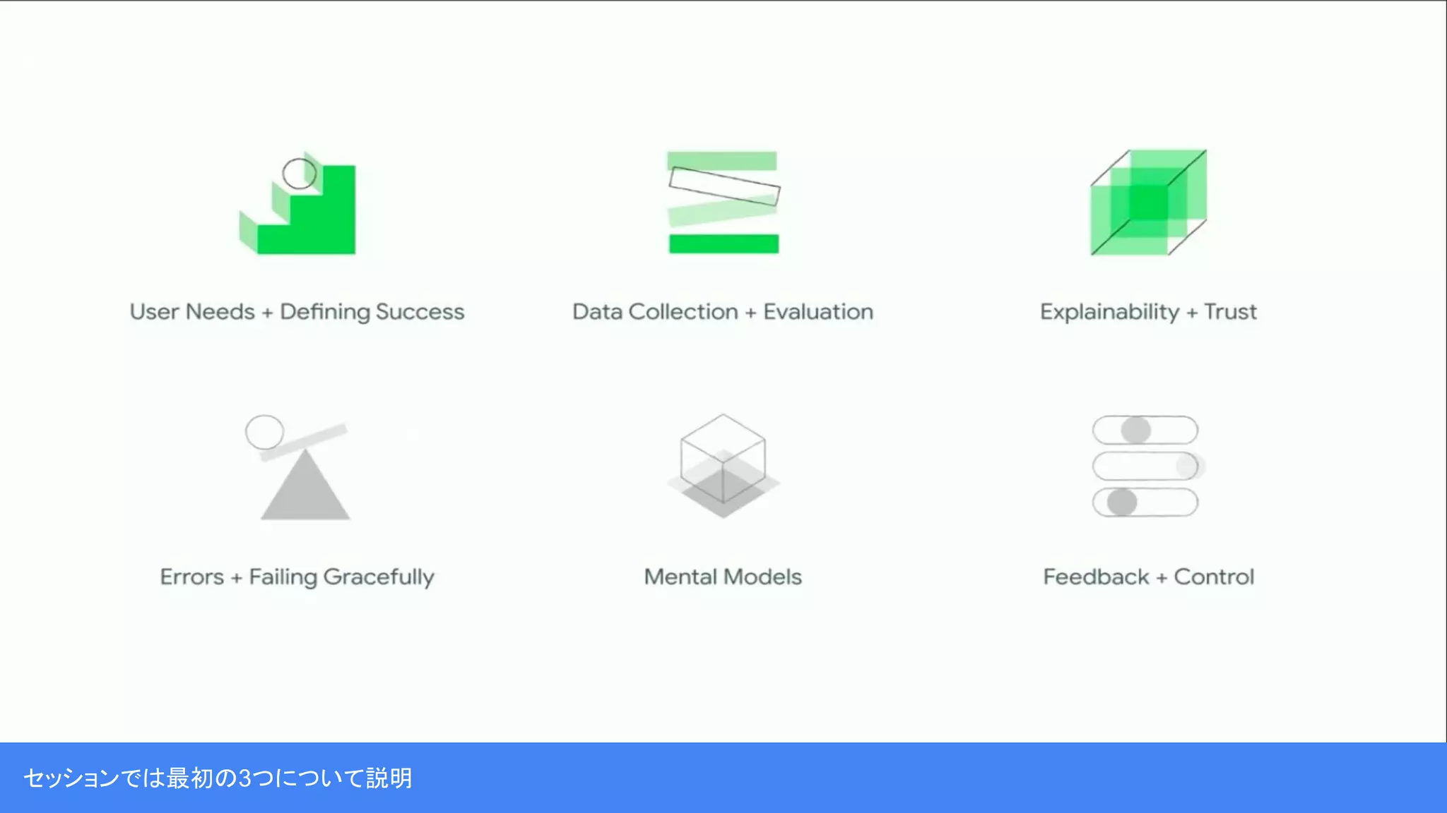 セッションでは最初の3つについて説明
 