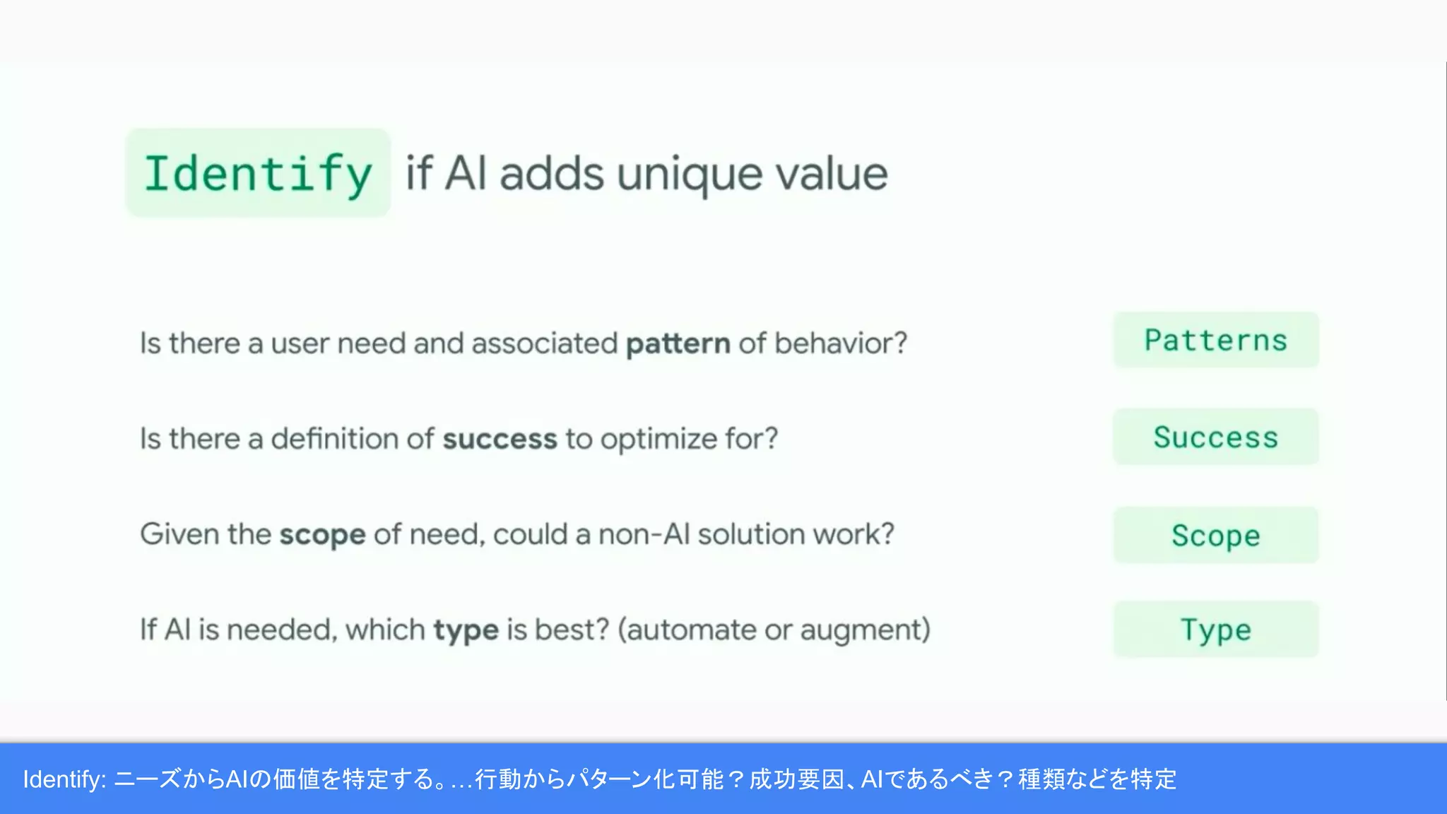 Identify: ニーズからAIの価値を特定する。…行動からパターン化可能？成功要因、AIであるべき？種類などを特定
 