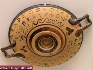 Alfabeto Grego, 800 A/C.
 