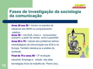 Fases de investigação da sociologia da comunicação Anos 20 aos 50  = iniciam os estudos da influência dos MCM no comportamento  coletivo.  Anos 50  = nos EUA, inicia a  comunication  research , a partir de nomes  como Lazarsfeld. Anos 60 e 70  = estudo dos problemas teórico metodológicos da comunicação nos EUA e na  Europa. Também destaca-se a análise do conteúdo. Final de 70 e anos 80  = 3ª revolução industrial. Emprego e  estudo  das altas tecnologias.Início do trabalho de  Pierre Lévy. 