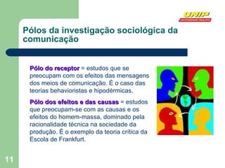 Pólos da investigação sociológica da comunicação Pólo do receptor  = estudos que se preocupam com os efeitos das mensagens dos meios de comunicação. É o caso das teorias behavioristas e hipodérmicas. Pólo dos efeitos e das causas  = estudos que preocupam-se com as causas e os efeitos do homem-massa, dominado pela racionalidade técnica na sociedade da produção. É o exemplo da teoria crítica da Escola de Frankfurt. 