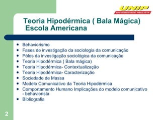 Teoria Hipodérmica ( Bala Mágica)  Escola Americana Behaviorismo Fases de investigação da sociologia da comunicação Pólos da investigação sociológica da comunicação Teoria Hipodérmica ( Bala mágica) Teoria Hipodérmica- Contextualização Teoria Hipodérmica- Caracterização Sociedade de Massa Modelo Comunicativo da Teoria Hipodérmica Comportamento Humano Implicações do modelo comunicativo - behaviorista  Bibliografia 
