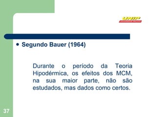 Segundo Bauer (1964) Durante o período da Teoria Hipodérmica, os efeitos dos MCM, na sua maior parte, não são estudados, mas dados como certos. 
