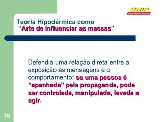 Teoria Hipodérmica como  “ Arte de influenciar as massas ” Defendia uma relação direta entre a exposição às mensagens e o comportamento :  se uma pessoa é “apanhada” pela propaganda, pode ser controlada, manipulada, levada a agir . 
