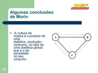 Algumas conclusões  de Morin A cultura de  massa é o produto de uma  dialética  produção­ consumo, no seio de uma dialética global, que é a da  sociedade  no seu  conjunto. 