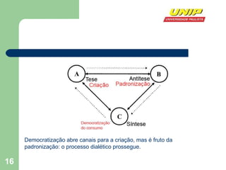 Democratização abre canais para a criação, mas é fruto da  padronização: o processo dialético prossegue. 