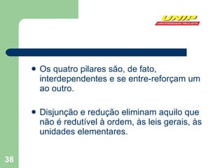 Os quatro pilares são, de fato, interdependentes e se entre-reforçam um ao outro.  Disjunção e redução eliminam aquilo que não é redutível à ordem, às leis gerais, às unidades elementares.  