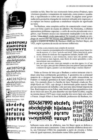 Design Gráfico uma história concisa