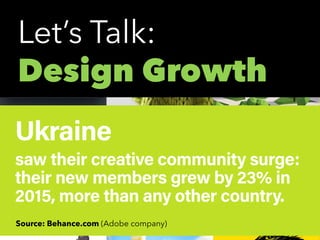 Source: Behance.com (Adobe company)
Let’s Talk:
Design Growth
 