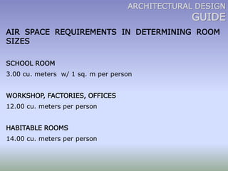 Room Required Architectural Design Guide | PDF