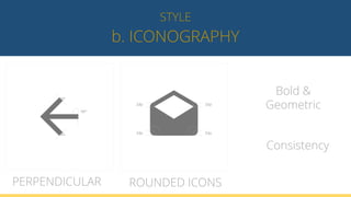 b. ICONOGRAPHY
STYLE
PERPENDICULAR
Bold &
Geometric
ROUNDED ICONS
Consistency
 