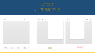 a. PRINCIPLE
LAYOUT
PAPER TOOL BAR DON’TDO
 