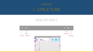 c. STRUCTURE
LAYOUT
NEW APP BAR !!
 